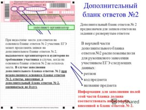 Образец заполнения бланка егэ по русскому языку. Правила заполнения бланков егэ