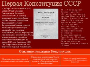 Когда была принята 1 ая конституция ссср. Принятие первой советской конституции россии