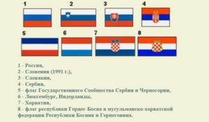 Что будет если совместить флаги стран мира. По какой причине флаг Словакии и Словении очень напоминает русский