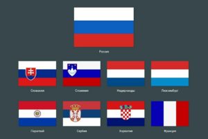 Что будет если совместить флаги стран мира. По какой причине флаг Словакии и Словении очень напоминает русский
