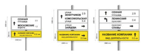 Размеры дорожных указателей населенных пунктов. Классификация и типоразмеры знаков для организации дорожного движения