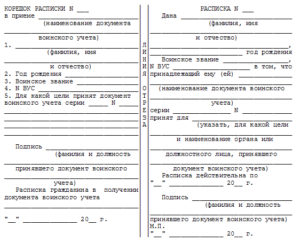 Образец заполнения расписки в приеме военного билета Военный билет