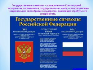 Государственные символы российской федерации кратко. Государственная символика Российской Федерации