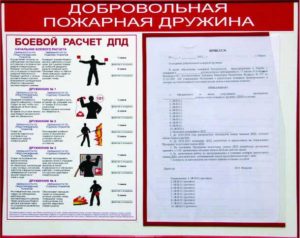 Назначение пожарных команд, постов и расчетов. Боевой расчет: Министерство обороны Российской Федерации Табель боевого расчета на ац из 4