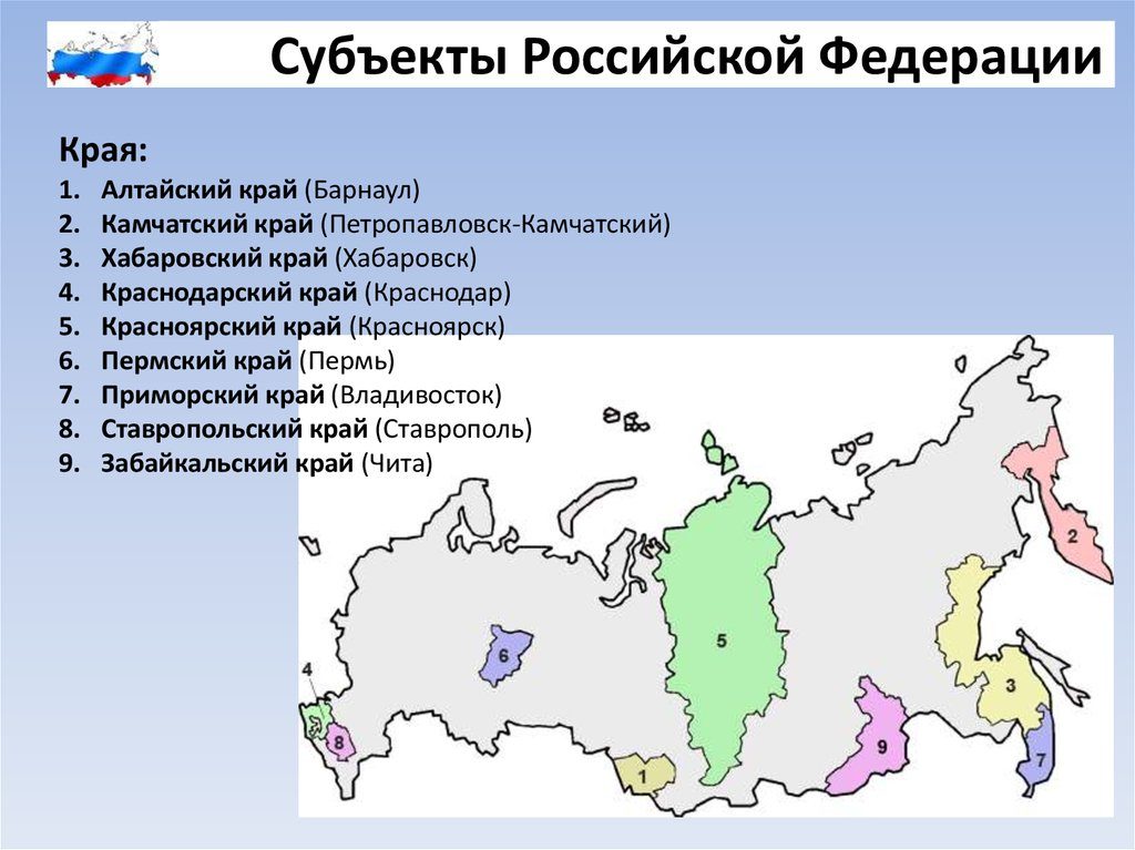 Сколько краев входят в состав российской федерации. Типы субъектов рф