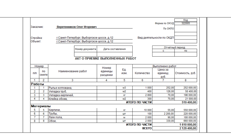 Как заполнить форму кс 2 пример заполнения. Кс2 с материалами образец ...