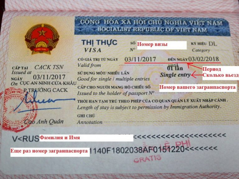 Сколько можно находится вьетнаме без визы. Хорошего вам отдыха во Вьетнаме