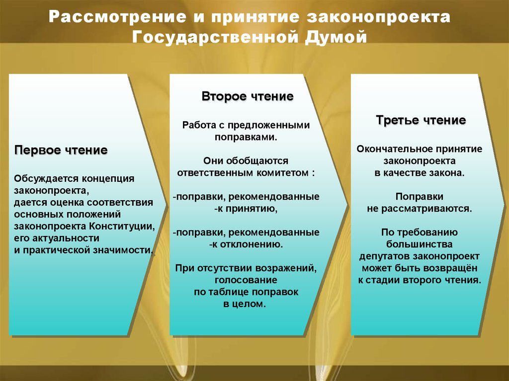 Спецсвязь ФСО России: ее предназначение. Как устроиться в фсо, сложно ли работать в структуре и что она собой представляет