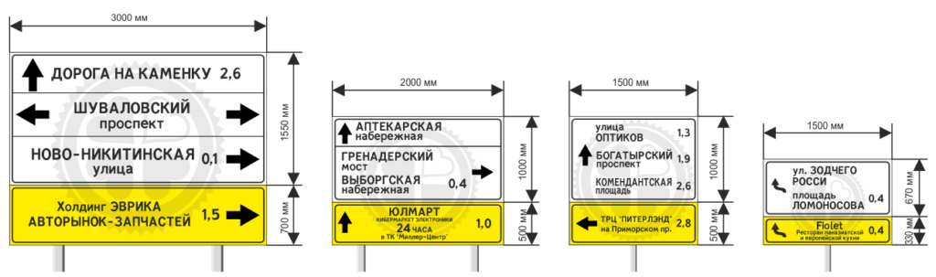 Размеры дорожных указателей населенных пунктов. Классификация и типоразмеры знаков для организации дорожного движения